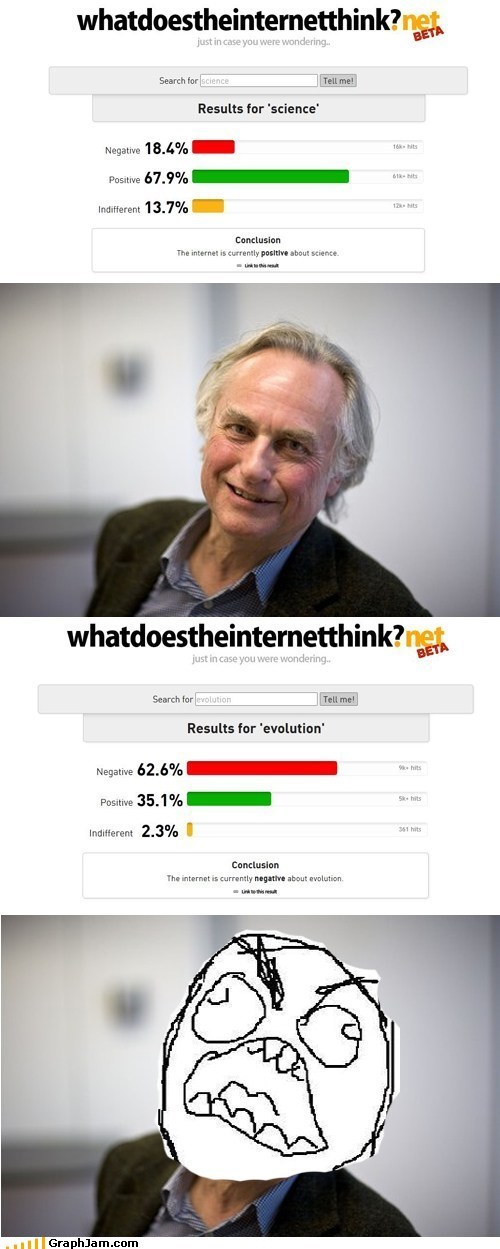 Dawkins RAGEEE!!!