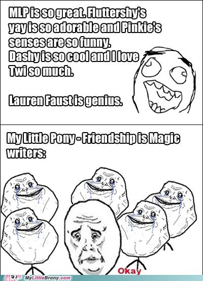 Writing is Magic