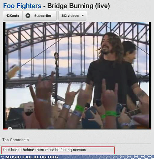 Foo Fighters Just Turned Metal and Are About to Sacrifice a Bridge