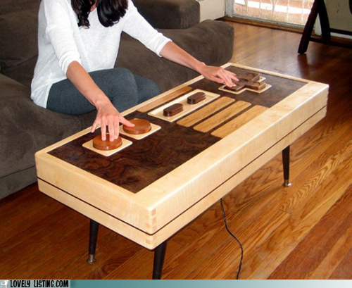 Functional Nintendo Controller Table