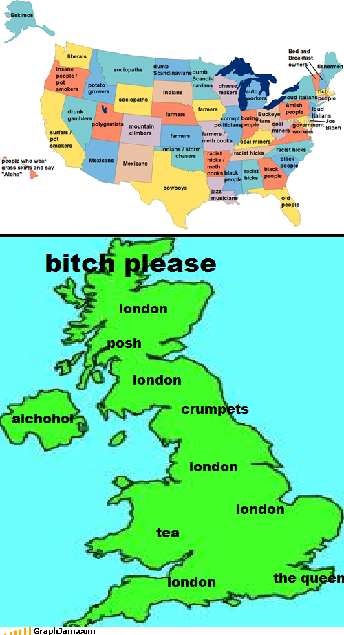 Replotted: Stereotypes of England