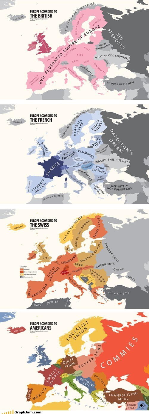 Europe According To...