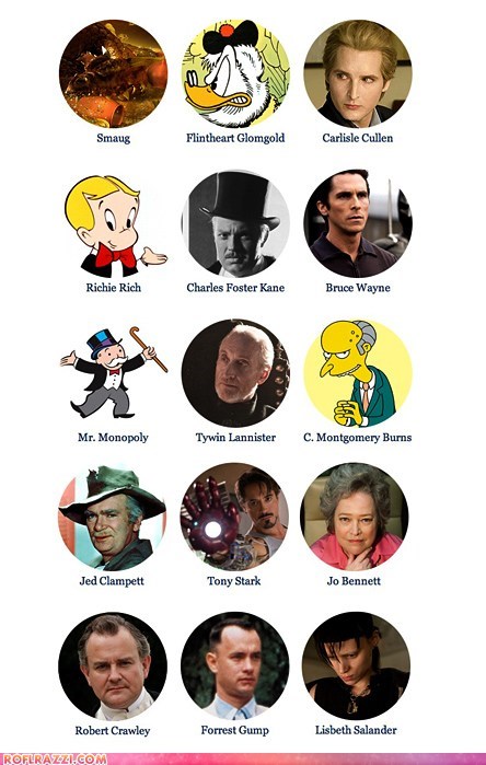 Forbes' Fifteen Richest Fictional Characters For 2012