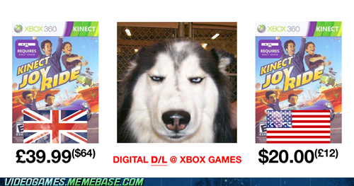 Why Do You Want Kinect Joy Ride?