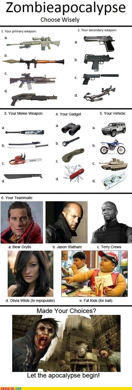 Choose Wisely