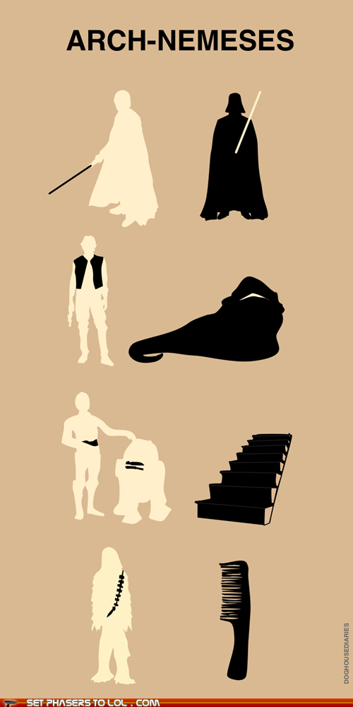 Star Wars Arch-Nemeses