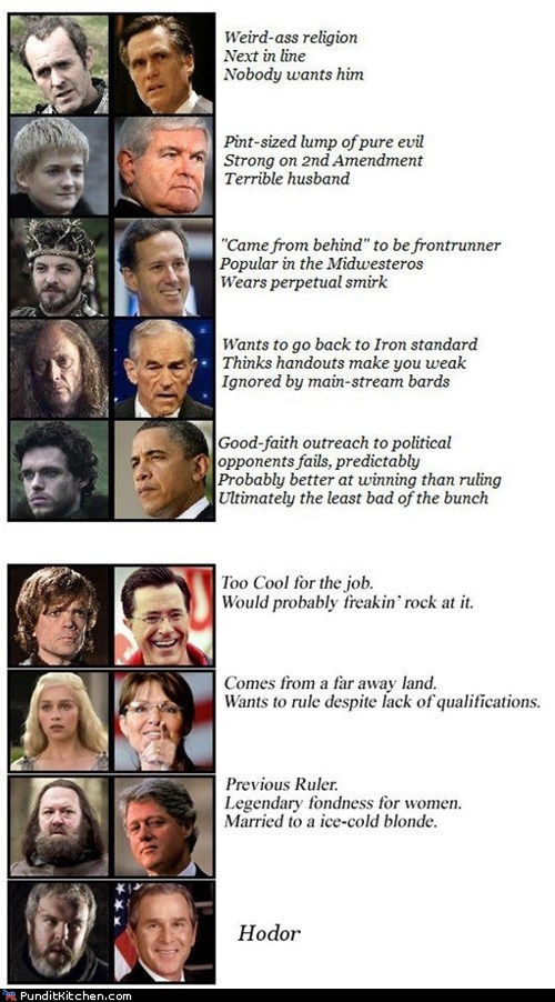 Game of Thrones Characters as Politicians