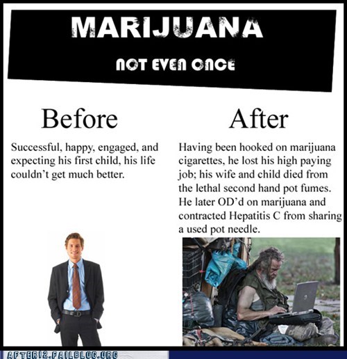 Marihuana: The Devil's Drug