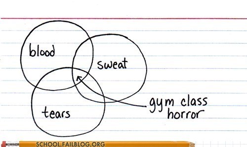 Hooray Gym Class!