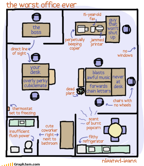 The Worst Office Ever