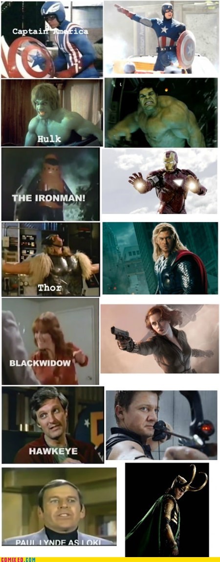 The Avengers: Then and Now