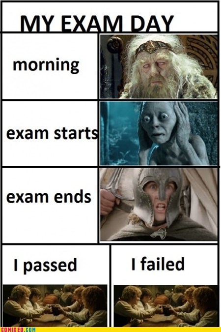 One Test to Fail Them All