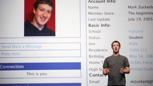 Facebook IPO News of the Day