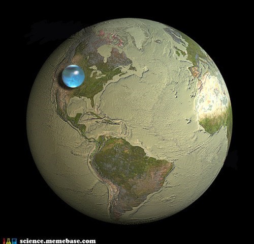 The Earth's Water as a Single Sphere