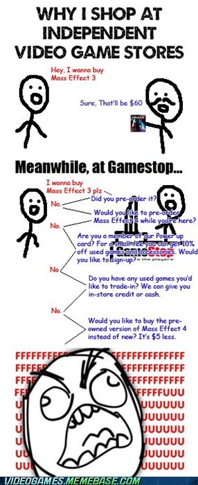 Gamestop Rage