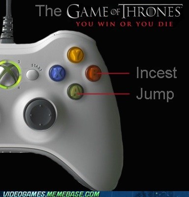How to Play Game of Thrones