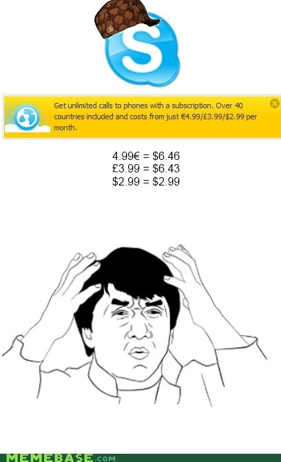 Scumbag Skype