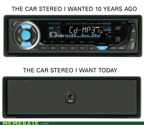 Features... What Are Features?