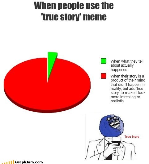 It Doesn't Have the 'True Story' Guy So It Must Be Fake