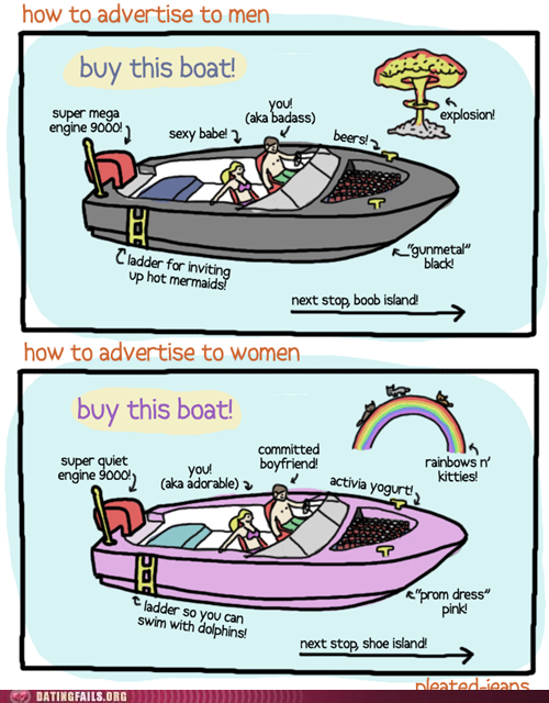 So That's How You Get Her to Buy That Speedboat...