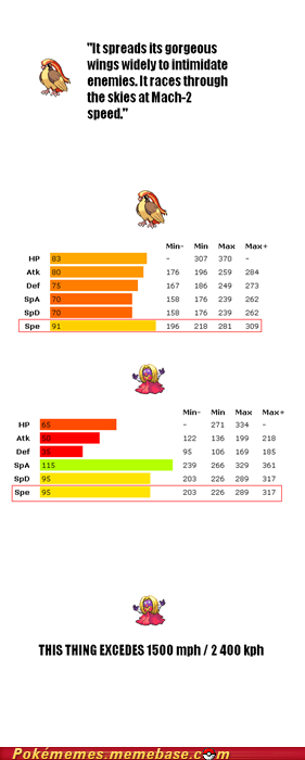 Seems Legit, Pokedex
