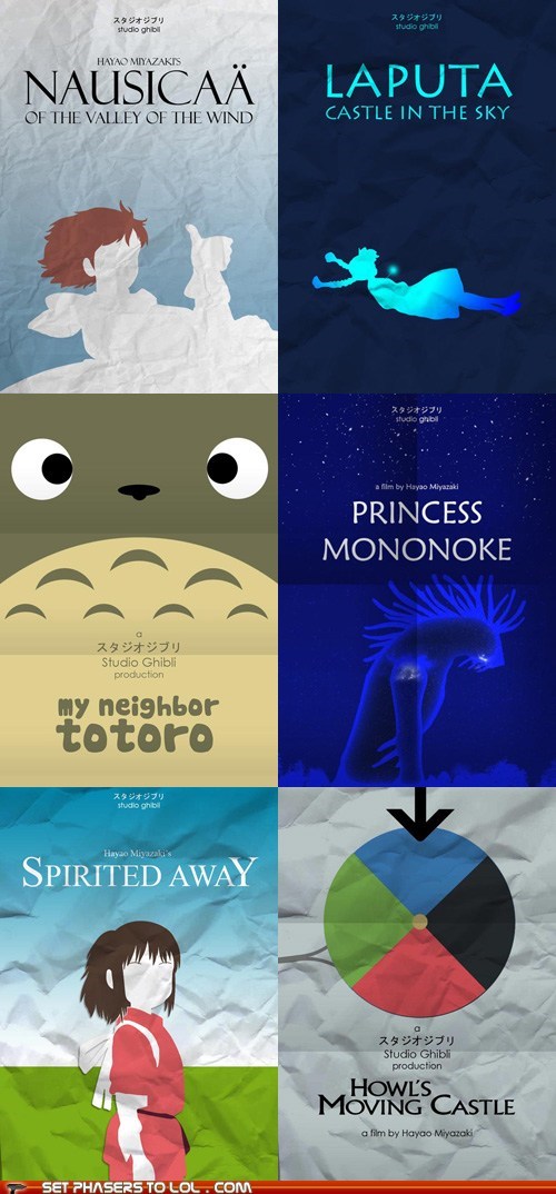 Minimalist Miyazaki Posters