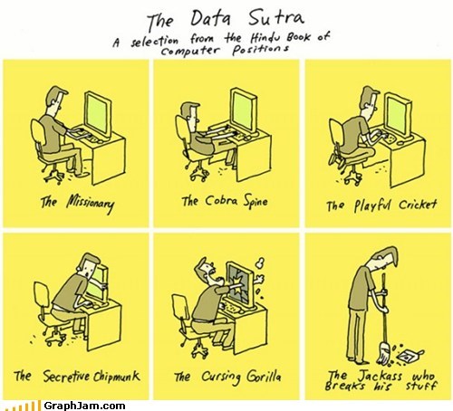 The Data Sutra