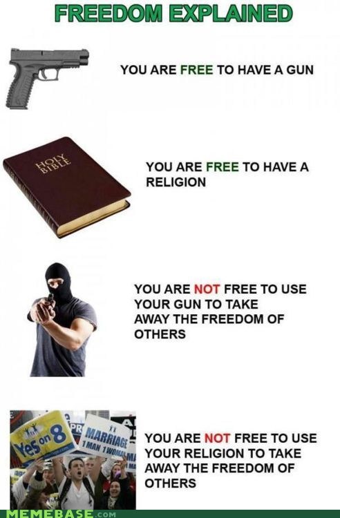 Freedom Explained