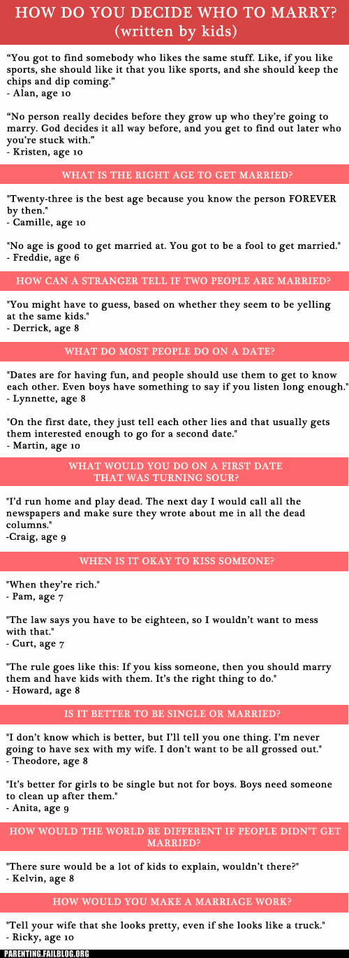 Kids' Thoughts on Marriage