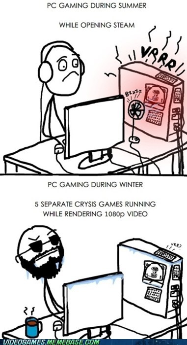 PC Gaming Seasons