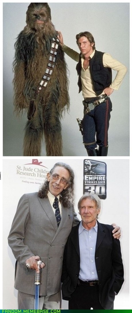 You Haven't Changed a Bit!