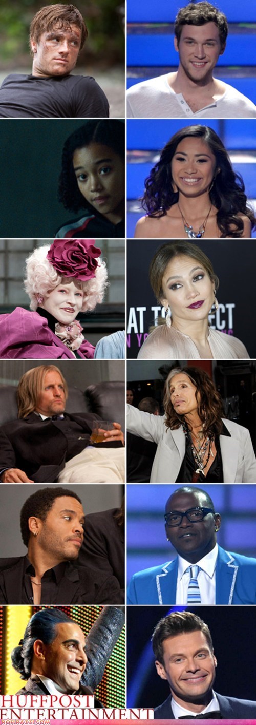 American Idol Hunger Games
