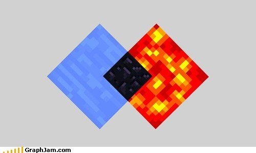 Minecraft Logic