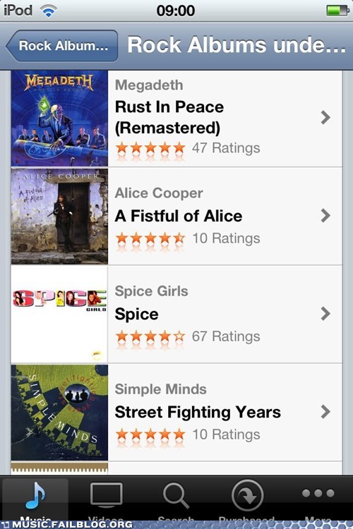 Rock Albums FAIL