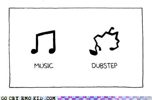 The Wubs Can Not Be Controlled