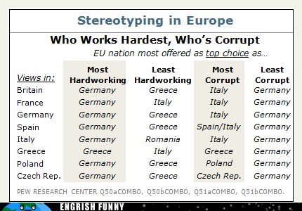 Hey Greece, You Might Want to Check Yo' Self