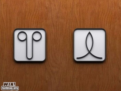 Bathroom Signs WIN