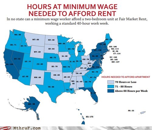 You Need the Maximum Amount of Minimum Wage to Afford Rent