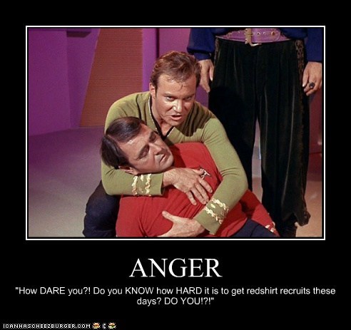 Anger