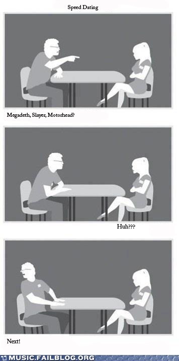 Speed Metal Dating