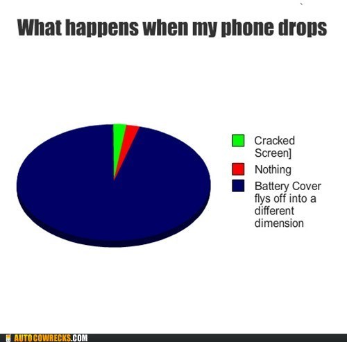 Unless You Have an iPhone, Then The Screen Cracks Every Damn Time