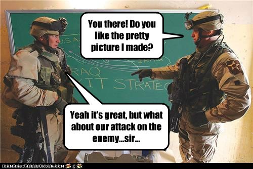 At Easel, Soldier!