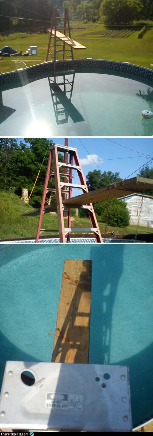 There I Fixed It: Dive Into Kludging