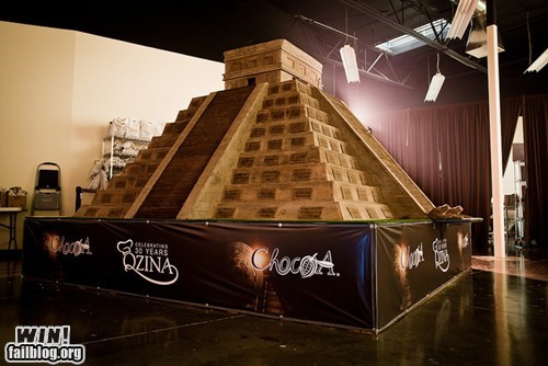 9 Tons of Chocolate WIN