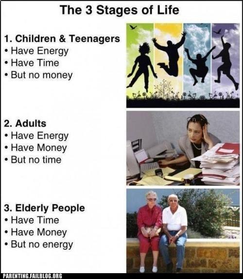 Wait a Minute... I'm Supposed to Have Money?