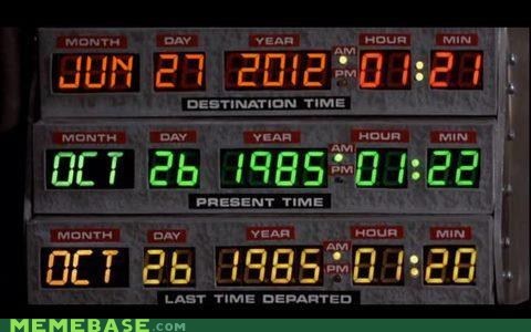 Back to the Present