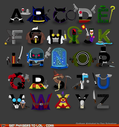 Gotham Alphabet