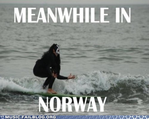 Svrfing Norway