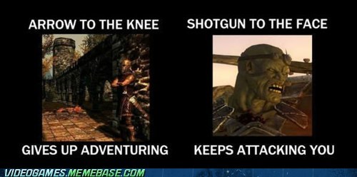 Skyrim Vs. Fallout