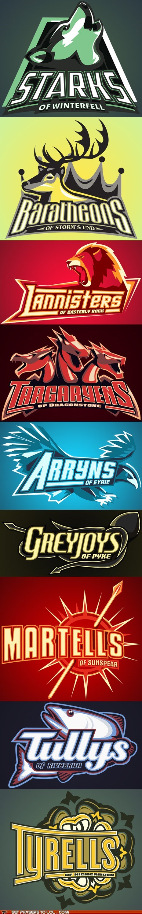 The Westeros Football League